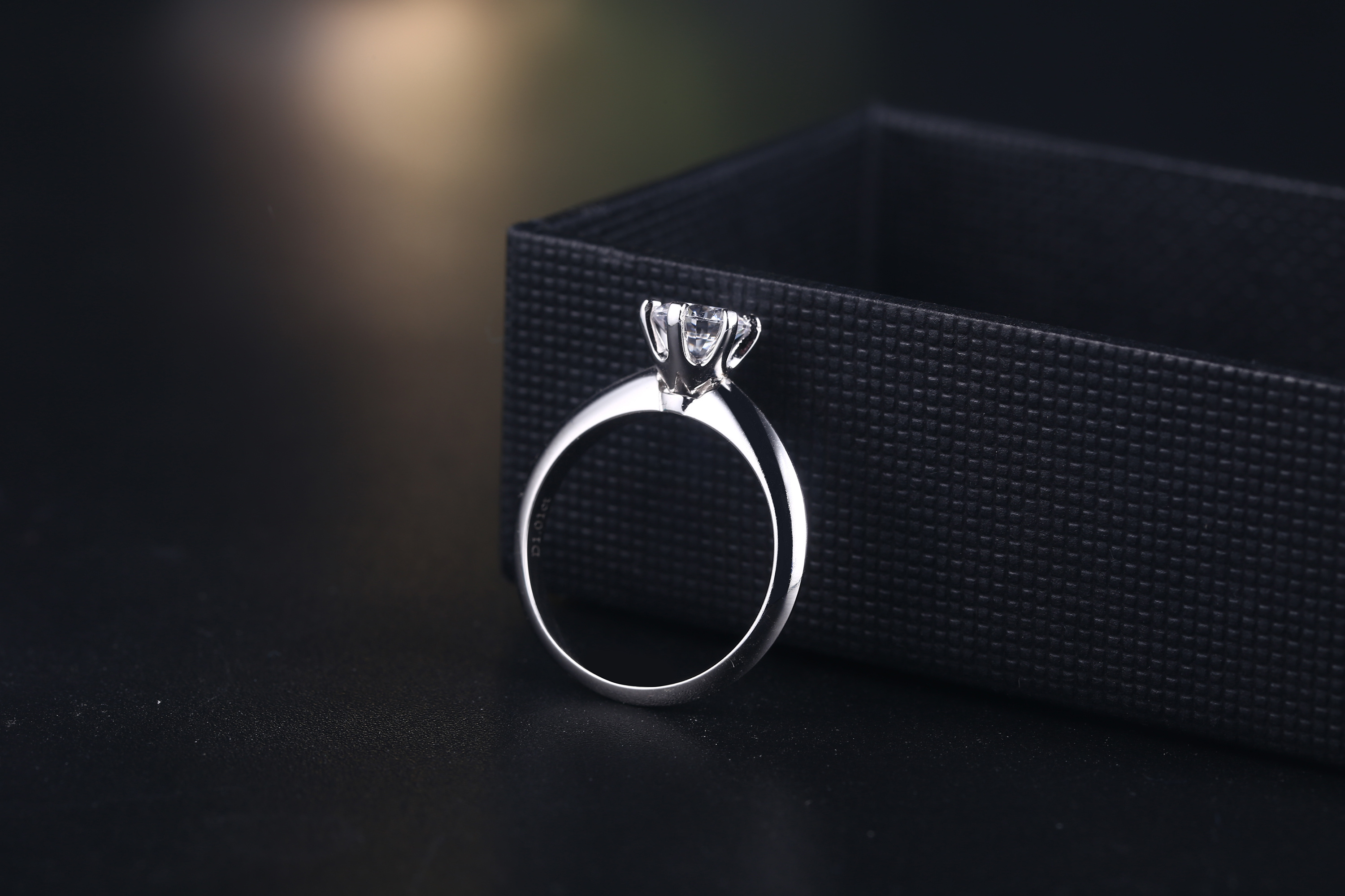 六爪鉆戒 永恒之愛，璀璨綻放——專業(yè)攝影與市場(chǎng)推廣指南